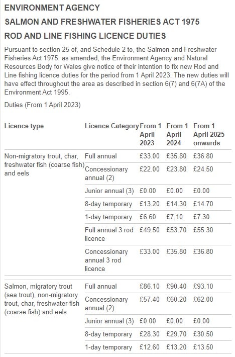fishing rod licence fees 2024 - 2025